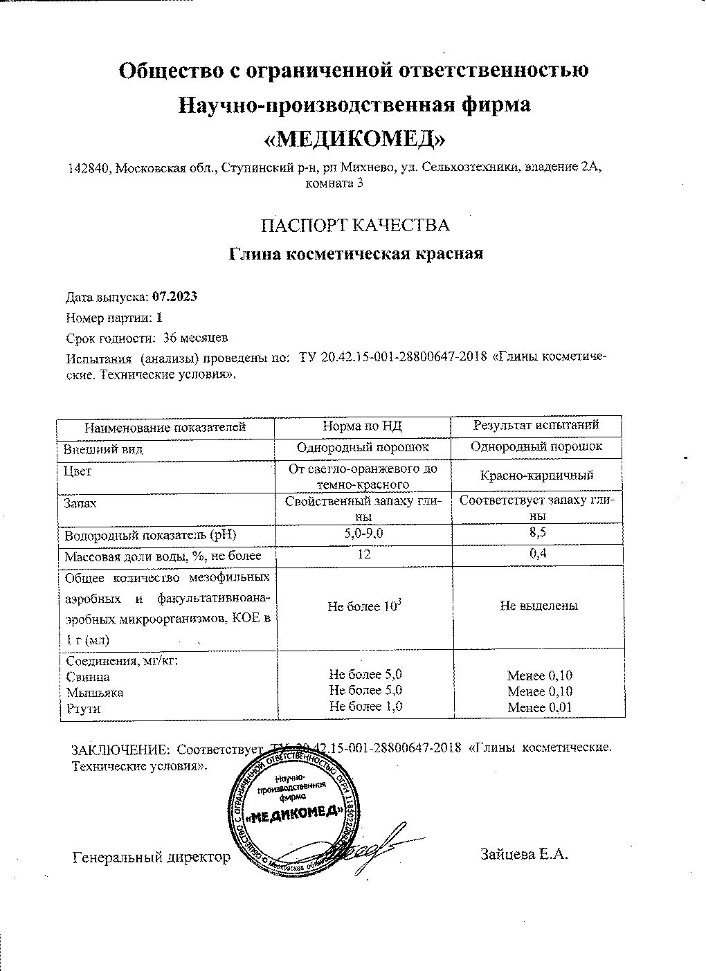 Паспорт №072023